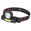 LED Headlight Super Bright Head Torch USB Rechargeable Headlamp